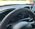 Красный Джип Ренегат, объемом двигателя 1.33 л и пробегом 17 тыс. км за 16999 $, фото 85 на Automoto.ua