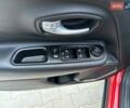 Красный Джип Ренегат, объемом двигателя 1.33 л и пробегом 17 тыс. км за 16999 $, фото 77 на Automoto.ua