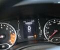 Джип Ренегат, объемом двигателя 1.4 л и пробегом 160 тыс. км за 10300 $, фото 14 на Automoto.ua