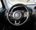 Джип Ренегат, объемом двигателя 1.4 л и пробегом 160 тыс. км за 10300 $, фото 13 на Automoto.ua