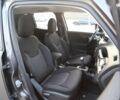 Джип Ренегат, объемом двигателя 1.4 л и пробегом 160 тыс. км за 10300 $, фото 11 на Automoto.ua