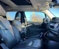 Джип Ренегат, объемом двигателя 2.4 л и пробегом 145 тыс. км за 15999 $, фото 8 на Automoto.ua