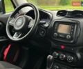 Джип Ренегат, объемом двигателя 2.36 л и пробегом 189 тыс. км за 13200 $, фото 11 на Automoto.ua