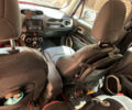 Джип Ренегат, об'ємом двигуна 2.36 л та пробігом 180 тис. км за 10881 $, фото 5 на Automoto.ua