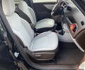 Джип Ренегат, объемом двигателя 2.36 л и пробегом 81 тыс. км за 15000 $, фото 9 на Automoto.ua