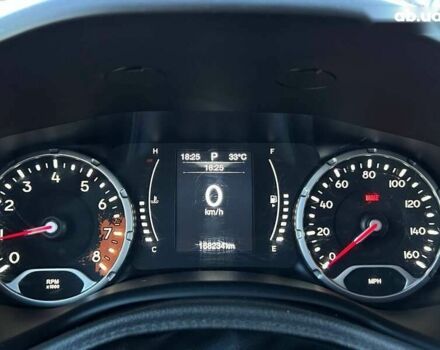 Джип Ренегат, об'ємом двигуна 0 л та пробігом 168 тис. км за 11999 $, фото 22 на Automoto.ua