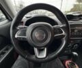 Джип Ренегат, объемом двигателя 0 л и пробегом 120 тыс. км за 14900 $, фото 29 на Automoto.ua