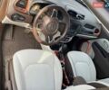 Джип Ренегат, объемом двигателя 2.36 л и пробегом 81 тыс. км за 15000 $, фото 7 на Automoto.ua