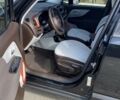 Джип Ренегат, объемом двигателя 2.36 л и пробегом 81 тыс. км за 15000 $, фото 5 на Automoto.ua