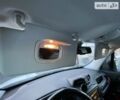 Джип Ренегат, объемом двигателя 2.36 л и пробегом 173 тыс. км за 13999 $, фото 13 на Automoto.ua