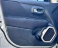 Джип Ренегат, об'ємом двигуна 0 л та пробігом 168 тис. км за 11999 $, фото 28 на Automoto.ua