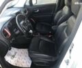 Джип Ренегат, объемом двигателя 2.4 л и пробегом 61 тыс. км за 14800 $, фото 14 на Automoto.ua