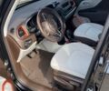 Джип Ренегат, объемом двигателя 2.36 л и пробегом 81 тыс. км за 15000 $, фото 6 на Automoto.ua