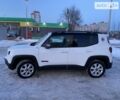 Джип Ренегат, объемом двигателя 2.36 л и пробегом 173 тыс. км за 13999 $, фото 22 на Automoto.ua