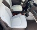 Джип Ренегат, объемом двигателя 2.36 л и пробегом 81 тыс. км за 15000 $, фото 10 на Automoto.ua