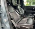 Джип Ренегат, объемом двигателя 0 л и пробегом 123 тыс. км за 13600 $, фото 22 на Automoto.ua