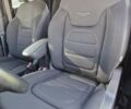 Джип Ренегат, объемом двигателя 2.36 л и пробегом 25 тыс. км за 15900 $, фото 17 на Automoto.ua