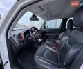 Джип Ренегат, объемом двигателя 2.36 л и пробегом 149 тыс. км за 16100 $, фото 9 на Automoto.ua
