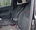 Джип Ренегат, объемом двигателя 2.36 л и пробегом 209 тыс. км за 11300 $, фото 62 на Automoto.ua