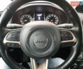 Джип Ренегат, объемом двигателя 2.36 л и пробегом 145 тыс. км за 14000 $, фото 10 на Automoto.ua