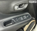 Джип Ренегат, об'ємом двигуна 2.36 л та пробігом 131 тис. км за 17200 $, фото 47 на Automoto.ua