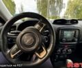 Джип Ренегат, объемом двигателя 2.4 л и пробегом 144 тыс. км за 13300 $, фото 8 на Automoto.ua