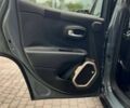 Джип Ренегат, объемом двигателя 0 л и пробегом 123 тыс. км за 13600 $, фото 24 на Automoto.ua