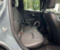 Джип Ренегат, объемом двигателя 0 л и пробегом 123 тыс. км за 13600 $, фото 29 на Automoto.ua