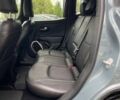 Джип Ренегат, объемом двигателя 0 л и пробегом 123 тыс. км за 13600 $, фото 25 на Automoto.ua
