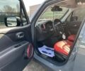 Джип Ренегат, объемом двигателя 2 л и пробегом 22 тыс. км за 26500 $, фото 6 на Automoto.ua