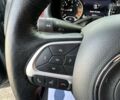 Джип Ренегат, объемом двигателя 2 л и пробегом 22 тыс. км за 26500 $, фото 20 на Automoto.ua