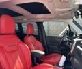Джип Ренегат, объемом двигателя 2 л и пробегом 22 тыс. км за 26500 $, фото 22 на Automoto.ua