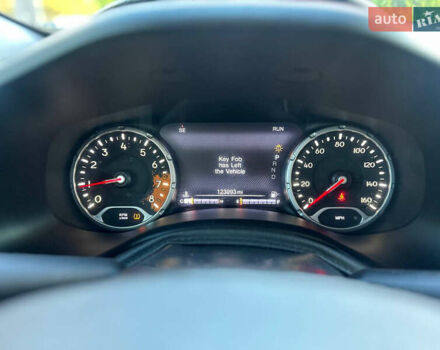 Джип Ренегат, объемом двигателя 2.4 л и пробегом 200 тыс. км за 8999 $, фото 11 на Automoto.ua