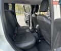 Джип Ренегат, объемом двигателя 2.36 л и пробегом 90 тыс. км за 13777 $, фото 7 на Automoto.ua