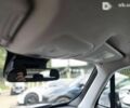 Джип Ренегат, объемом двигателя 0 л и пробегом 150 тыс. км за 10500 $, фото 9 на Automoto.ua