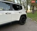 Джип Ренегат, объемом двигателя 2.36 л и пробегом 90 тыс. км за 13777 $, фото 55 на Automoto.ua