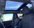 Джип Ренегат, объемом двигателя 2.4 л и пробегом 118 тыс. км за 14800 $, фото 15 на Automoto.ua