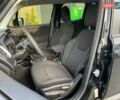 Джип Ренегат, об'ємом двигуна 2.4 л та пробігом 40 тис. км за 13500 $, фото 22 на Automoto.ua