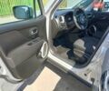 Джип Ренегат, об'ємом двигуна 2.36 л та пробігом 5 тис. км за 16900 $, фото 29 на Automoto.ua