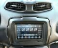 Джип Ренегат, объемом двигателя 0 л и пробегом 64 тыс. км за 15450 $, фото 27 на Automoto.ua