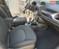 Джип Ренегат, об'ємом двигуна 2.36 л та пробігом 5 тис. км за 16900 $, фото 35 на Automoto.ua