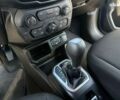 Джип Ренегат, объемом двигателя 0 л и пробегом 64 тыс. км за 15450 $, фото 29 на Automoto.ua