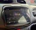 Желтый Джип Ренегат, объемом двигателя 2.36 л и пробегом 85 тыс. км за 14500 $, фото 16 на Automoto.ua