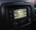 Жовтий Джип Ренегат, об'ємом двигуна 2.36 л та пробігом 78 тис. км за 11700 $, фото 16 на Automoto.ua