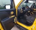 Жовтий Джип Ренегат, об'ємом двигуна 2.4 л та пробігом 77 тис. км за 13400 $, фото 33 на Automoto.ua