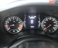 Желтый Джип Ренегат, объемом двигателя 2.36 л и пробегом 42 тыс. км за 13800 $, фото 11 на Automoto.ua