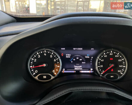 Желтый Джип Ренегат, объемом двигателя 2.36 л и пробегом 88 тыс. км за 13599 $, фото 17 на Automoto.ua