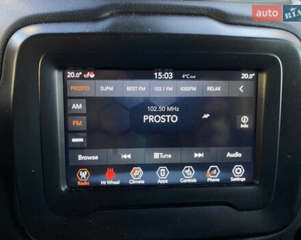 Желтый Джип Ренегат, объемом двигателя 2.36 л и пробегом 88 тыс. км за 13599 $, фото 18 на Automoto.ua