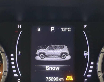 Жовтий Джип Ренегат, об'ємом двигуна 2.36 л та пробігом 77 тис. км за 14600 $, фото 21 на Automoto.ua