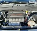 Серый Джип Ренегат, объемом двигателя 2.4 л и пробегом 119 тыс. км за 11999 $, фото 25 на Automoto.ua
